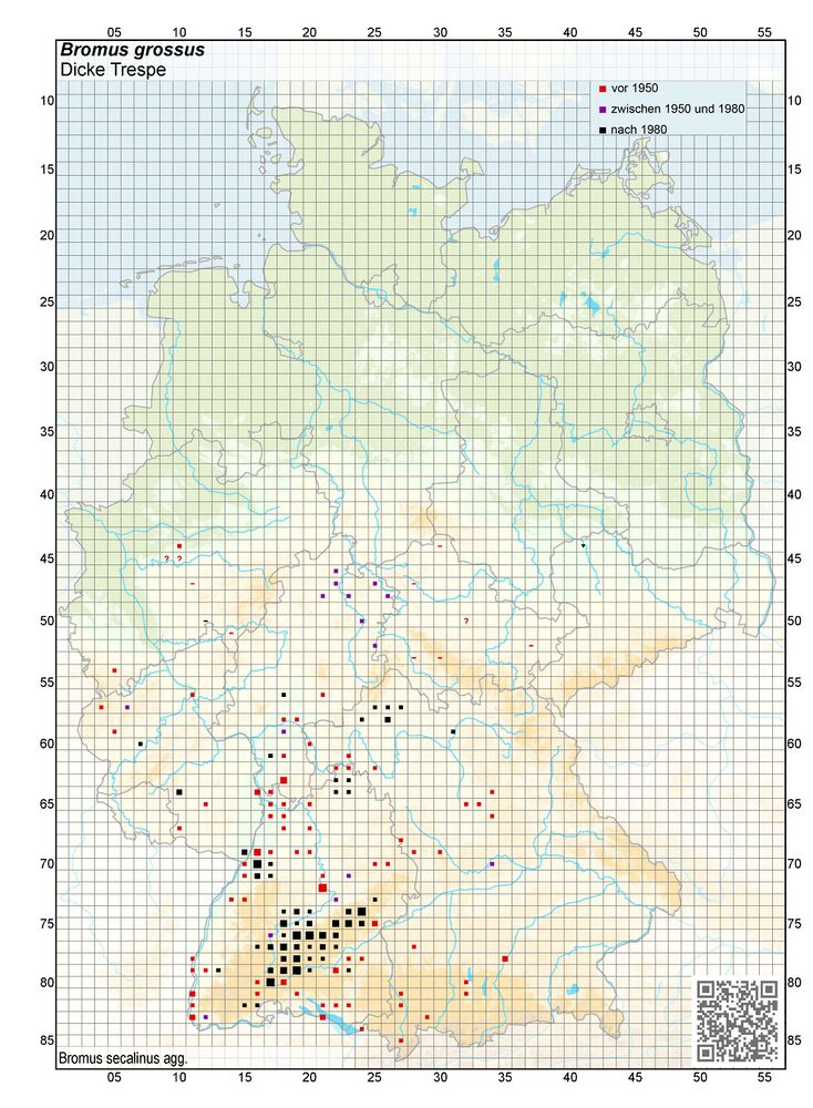 (Quelle: NetPhyD, BfN 2013)