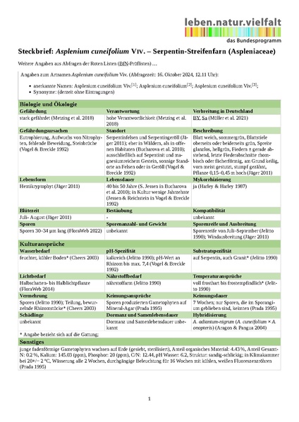 Datei:Asplenium cuneifolium (Steckbrief Verantwortungsart, WIPs-De).pdf